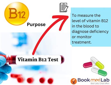 urine drug test any impact due to vitamin tablets|can vitamin b12 affect drug testing.